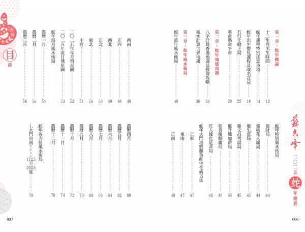 蘇民峰2025乙巳年運程書 - Image 2